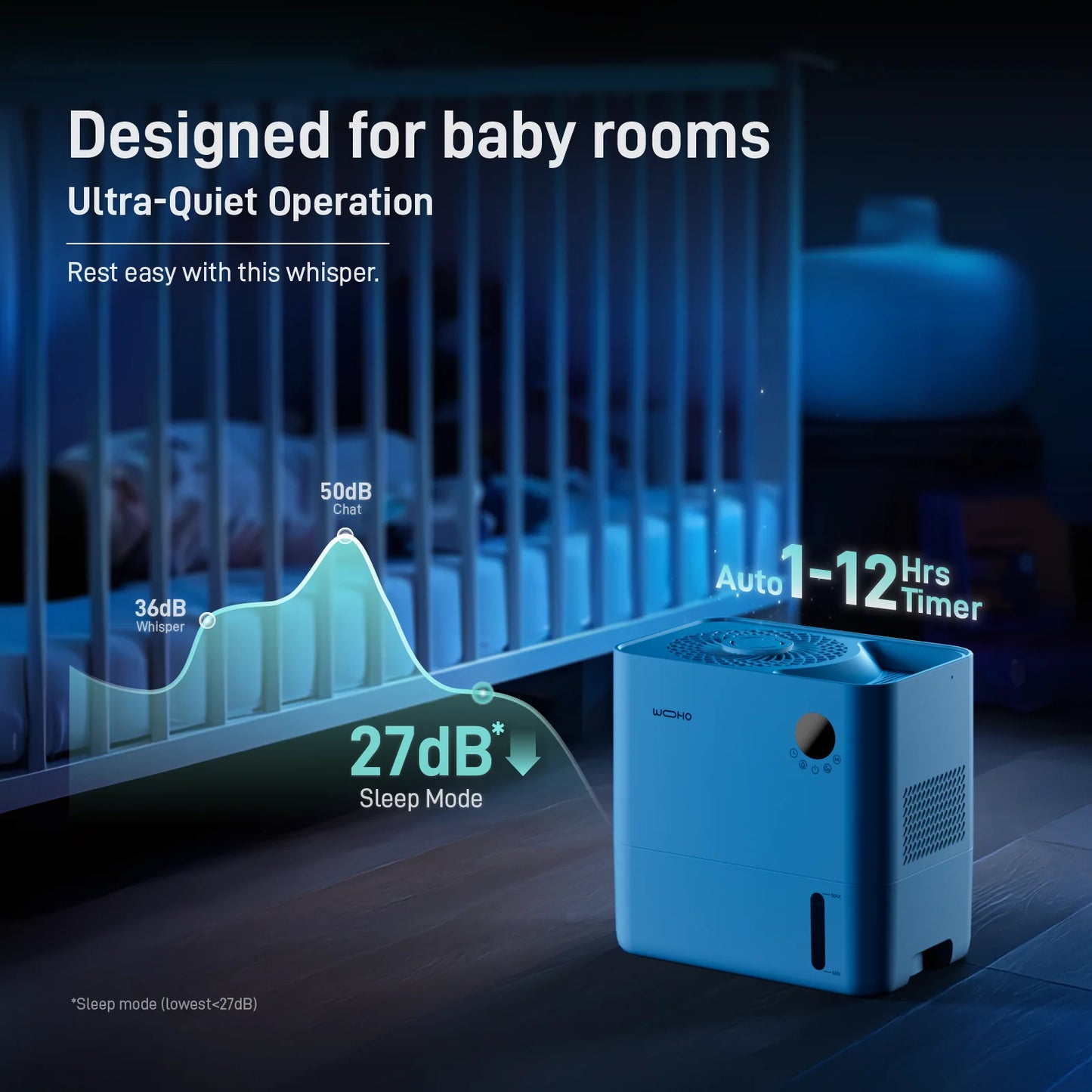 5L Mist-Free Humidifier - Smart Humidity Control, Ultra-Quiet