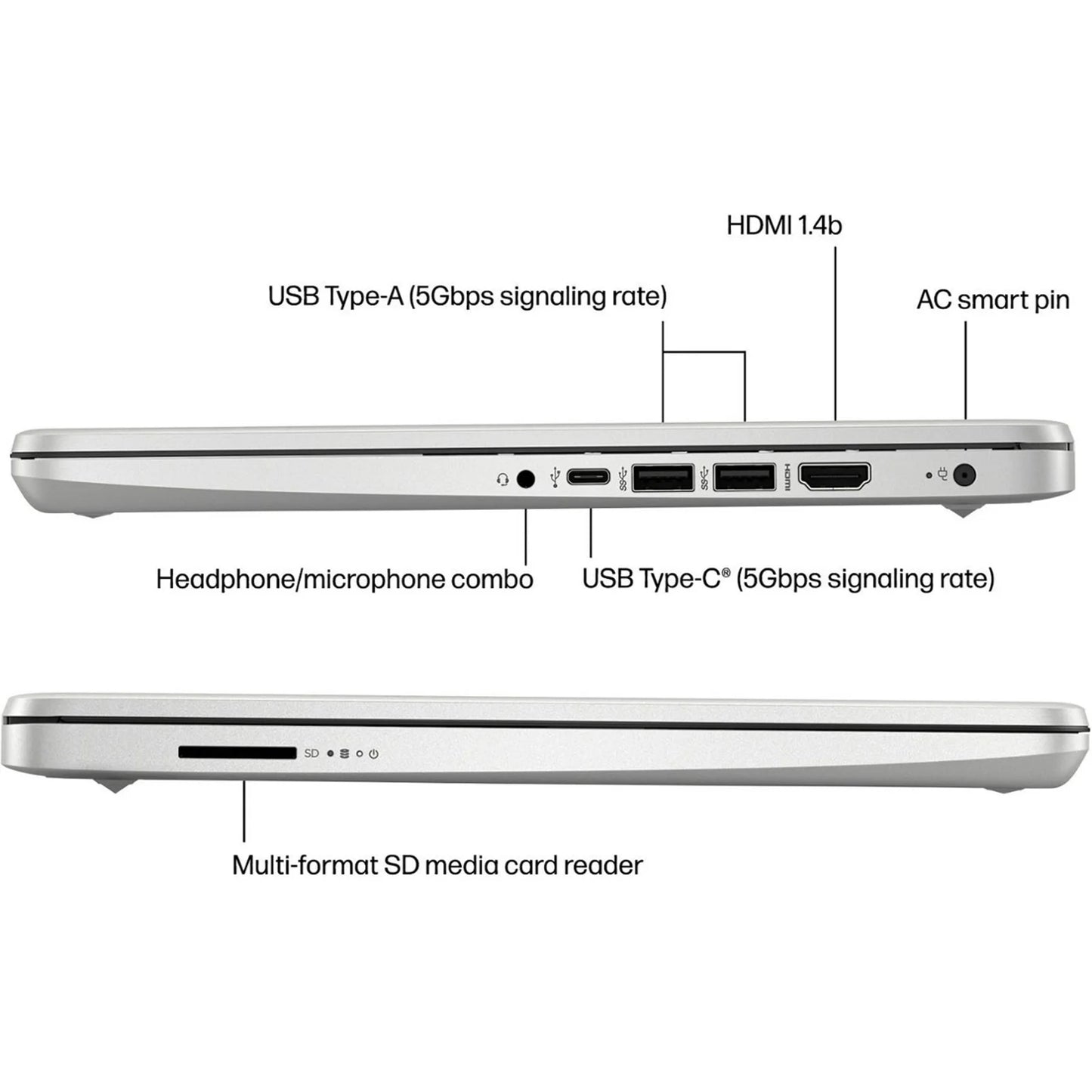 HP Newest 14" Laptop,Intel Celeron N4120,Up to16GB RAM,384GB Storage