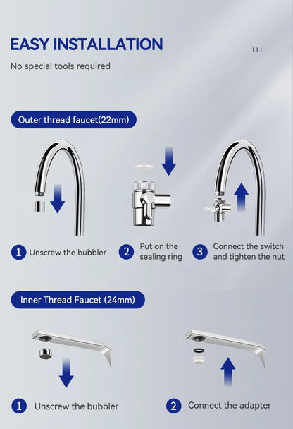 Wheelton Stainless Steel Kitchen Tap Purifier Faucet Water Filter