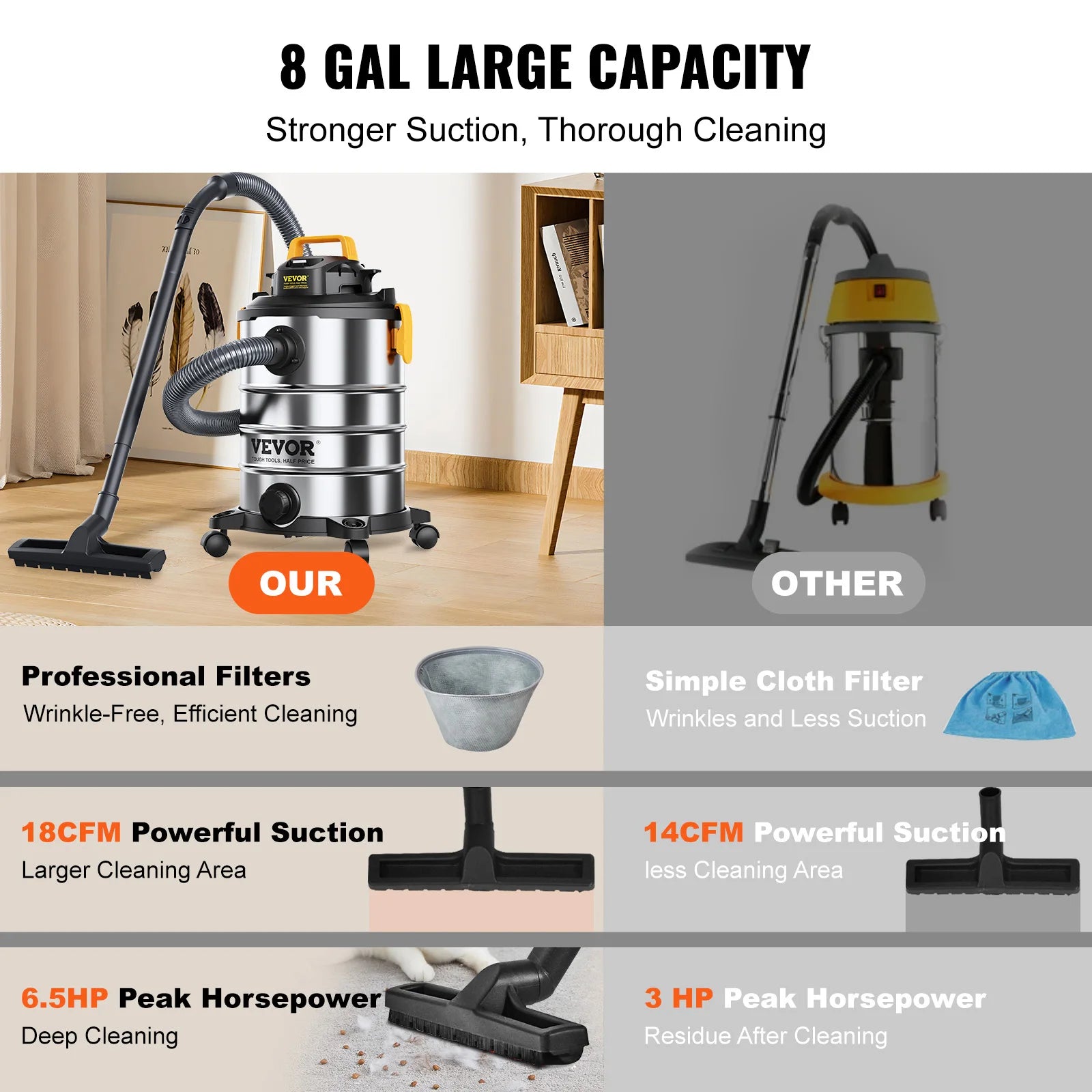 dutcheshomeliving stainless steel vacuum cleaner