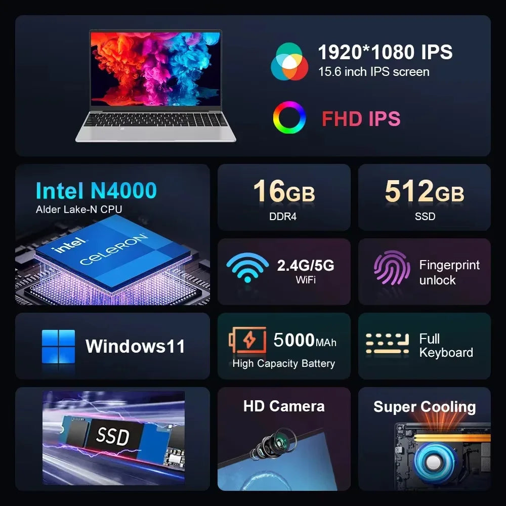 Windows 11 Pro 15.6" Laptop Computer Intel Celeron Fingerprint Unlock Notebook