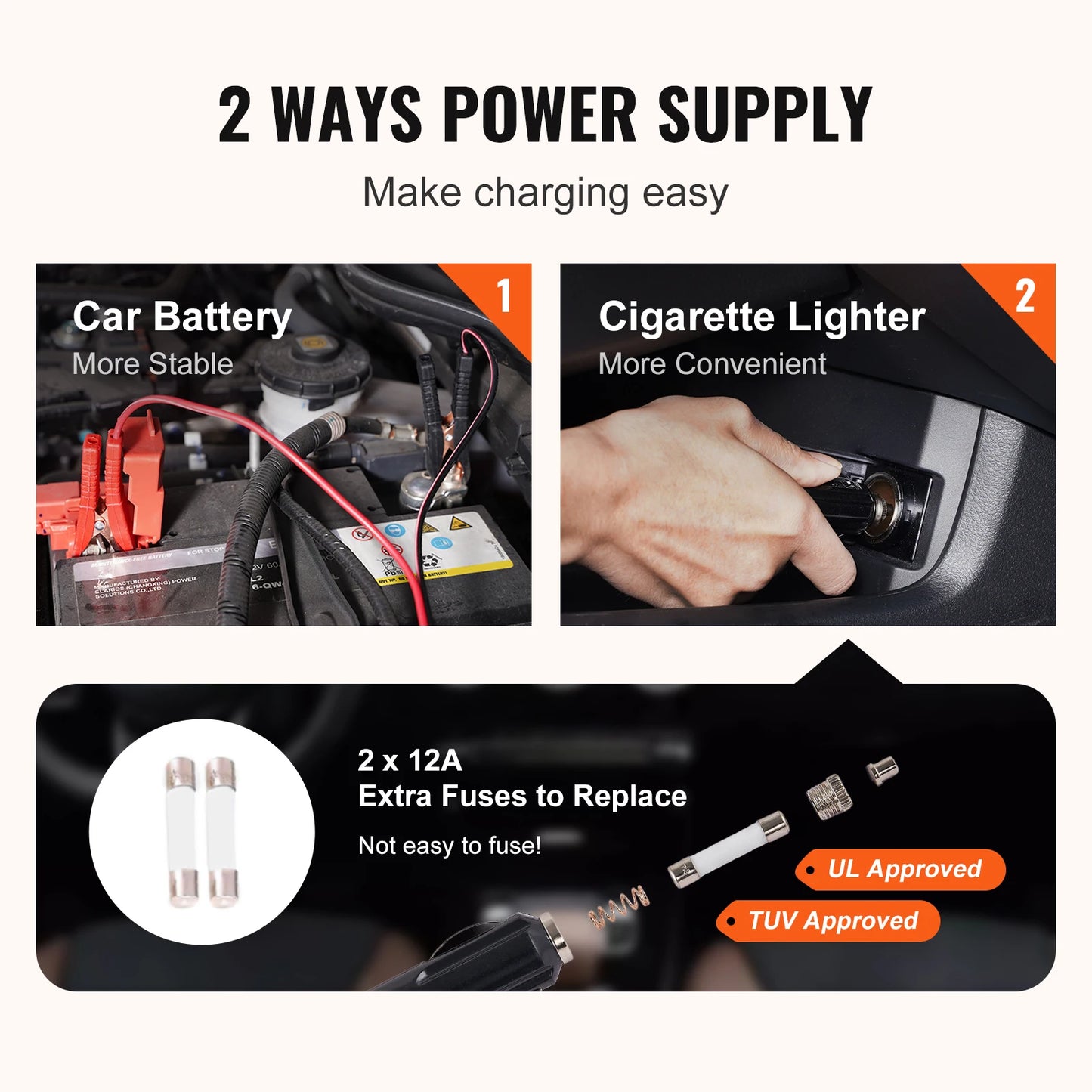 SucceBuy 5T Electric Car Jack Hydraulic  with Electric Impact Wrench Built-in Inflatable Pump, LED Light