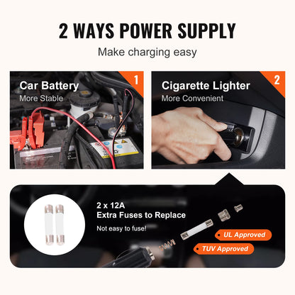 SucceBuy 5T Electric Car Jack Hydraulic  with Electric Impact Wrench Built-in Inflatable Pump, LED Light