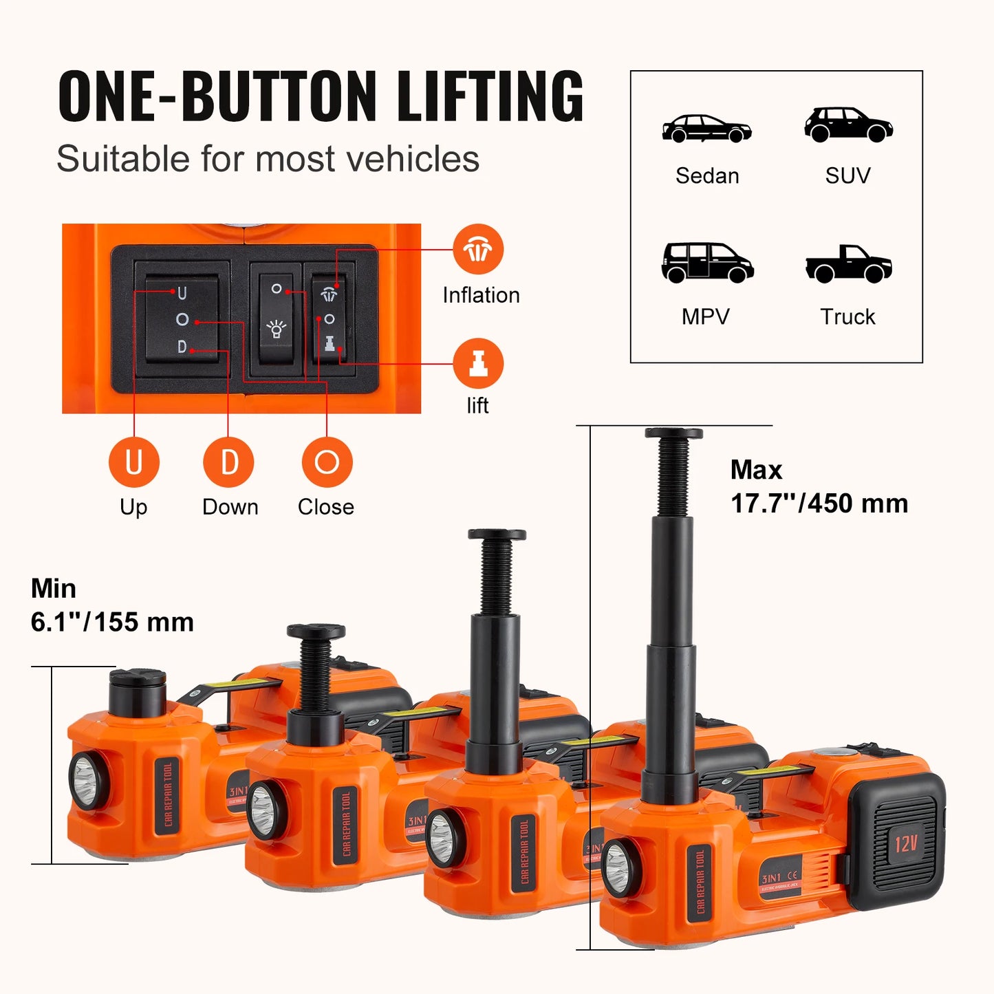 SucceBuy 5T Electric Car Jack Hydraulic  with Electric Impact Wrench Built-in Inflatable Pump, LED Light