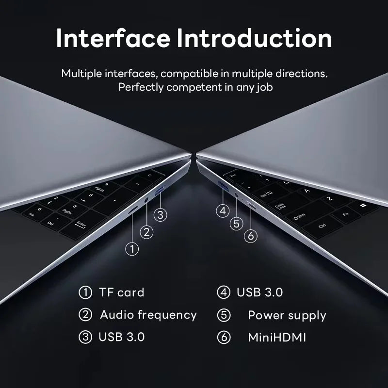 Windows 11 Pro 15.6" Laptop Computer Intel Celeron Fingerprint Unlock Notebook