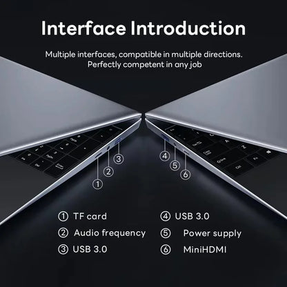 Windows 11 Pro 15.6" Laptop Computer Intel Celeron Fingerprint Unlock Notebook