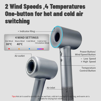 High Speed Hair Dryer 110000RPM Professional  Care for Home Travel