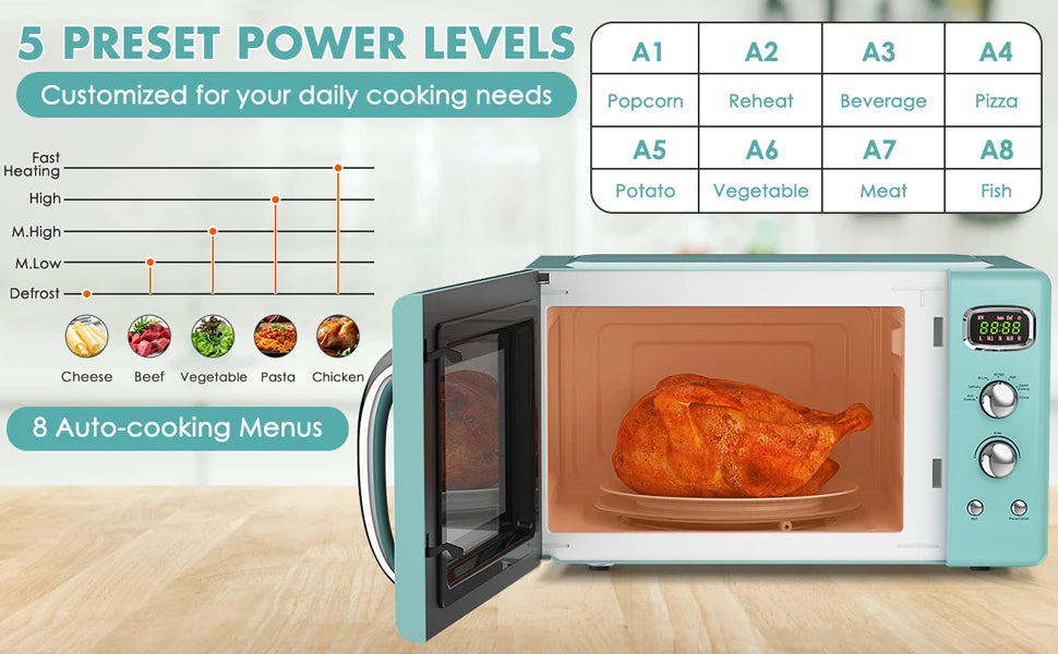 MAT EXPERT 0.9 Cu.ft Compact Microwave Oven,  w/Glass Turntable