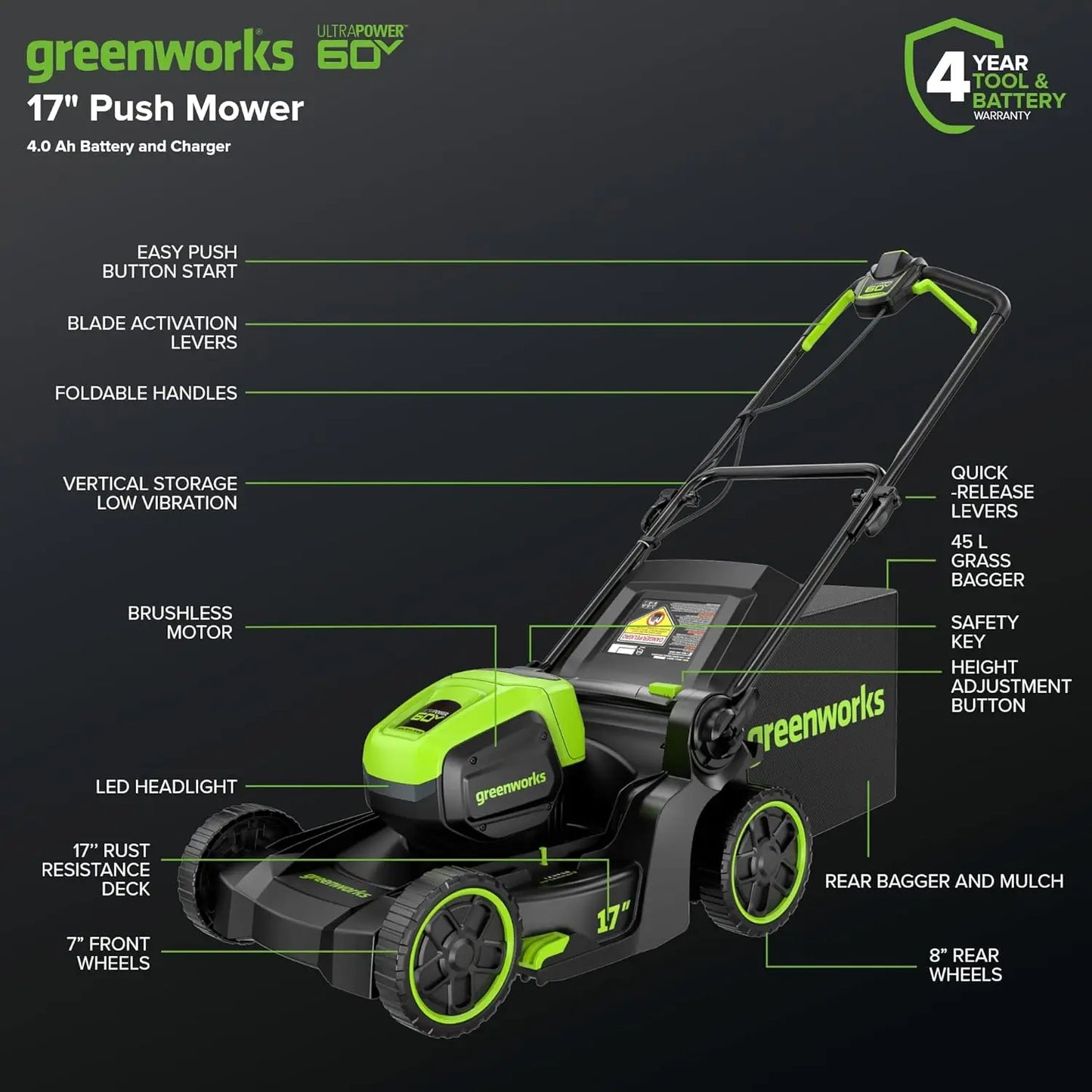 60V Cordless Push Lawn Mower, 17" Deck, 2-in-1 Mulching/Bagging,