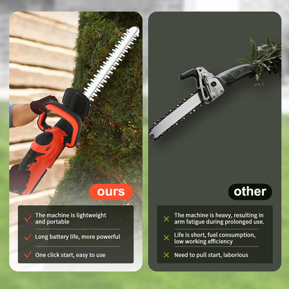 Cordless Hedge Trimmer 22-Inch Electric with 3.0Ah Battery Charger