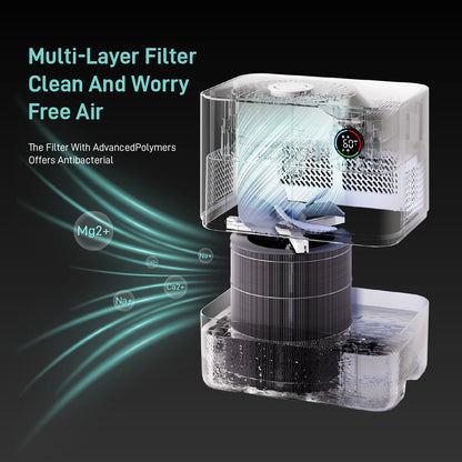 5L Mist-Free Humidifier - Smart Humidity Control, Ultra-Quiet