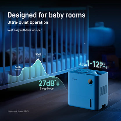 5L Mist-Free Humidifier - Smart Humidity Control, Ultra-Quiet
