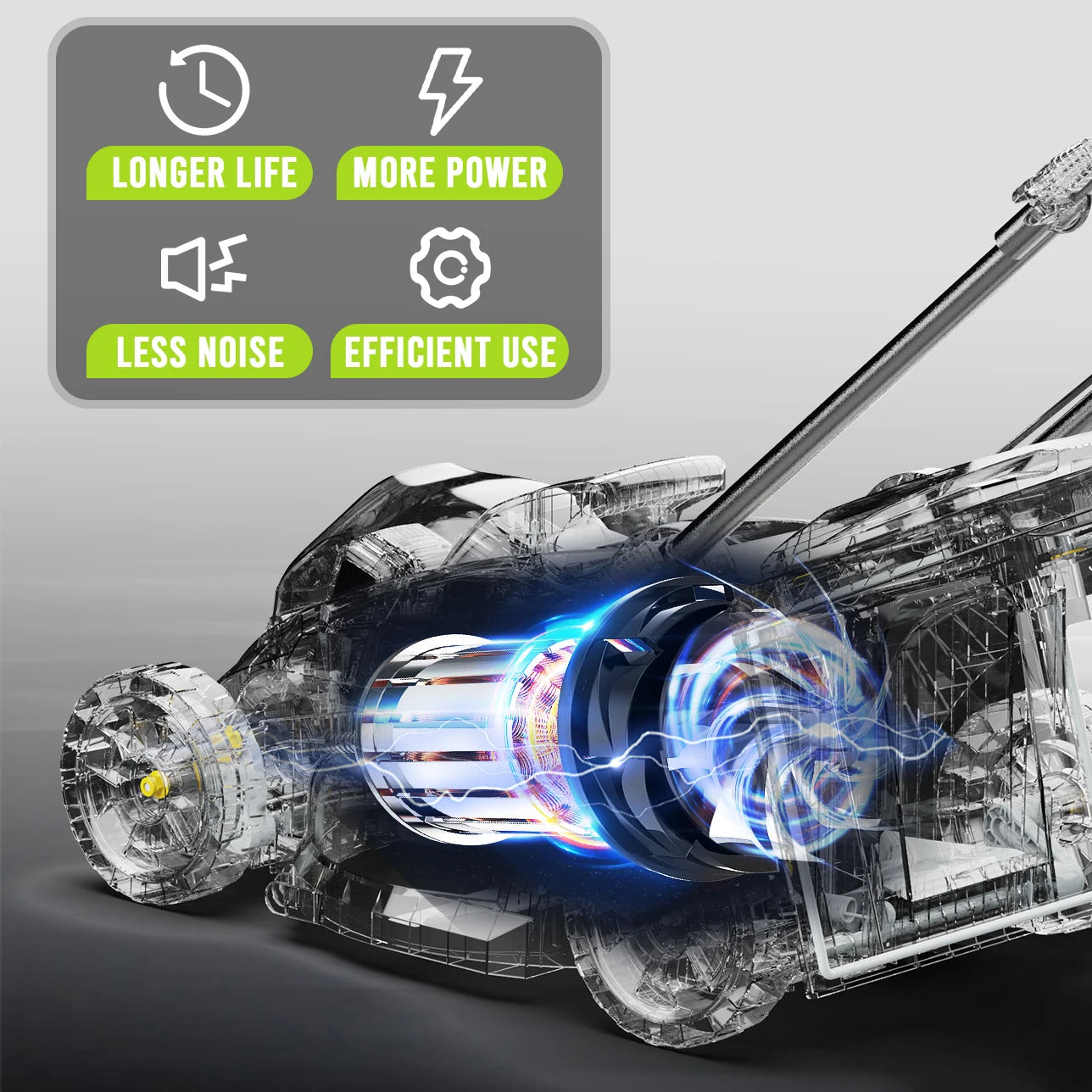 Deli 13" 2-in-1 Lightweight Cordless Lawn Mower  with 21V 4.0Ah Battery and Charger